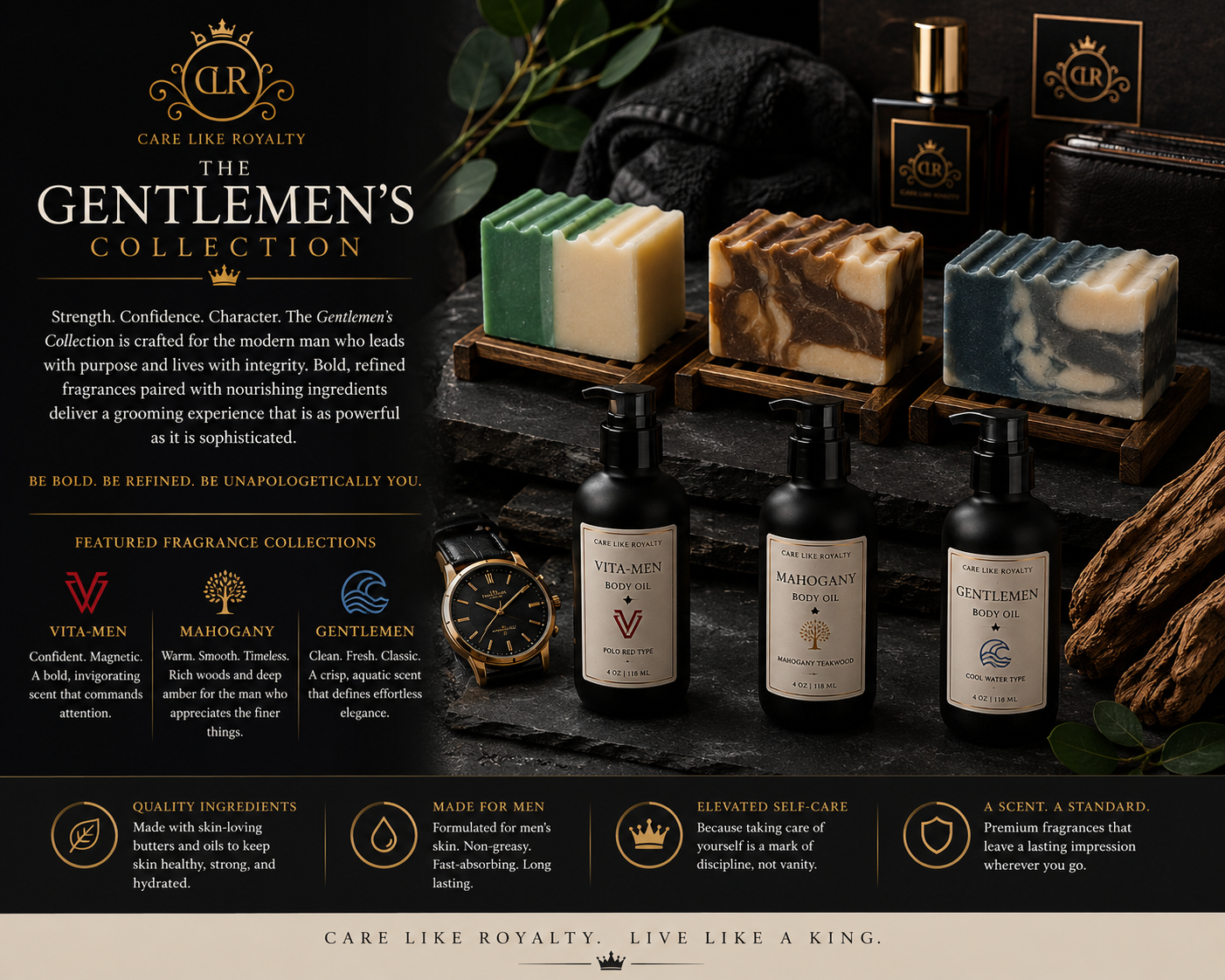 🤵‍♂️ The Gentlemen's Collection